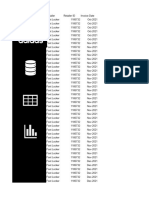 Adidas Sales Dashboard