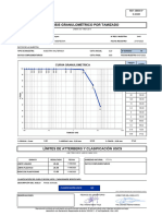 Granulometria y Limites Muestra 3440