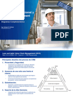 Diagramas Complementarios