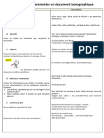 Comprendre Et Commenter Un Document Iconographique