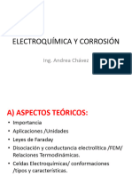 Electroquímica Fundamentos