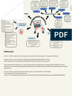 Tarea 1.