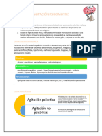 Agitación Psicomotriz