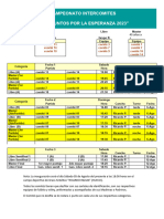 Fixture Campeonato Intercomites 2023