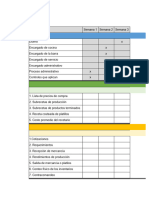 Controles Financieros Del Costo