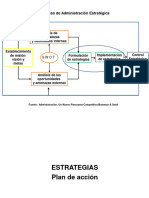 1 - Administración Estratégica