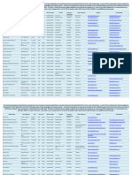 Approved Vendor List 5.19.23