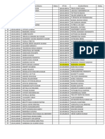 List of Students RVSP 21-22