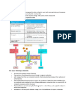 Energy and Respiration