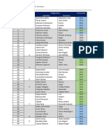 Trabajo MSC UNSA Peru 2023 v2