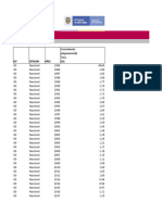 Anexo Cambio Demografico SumaryTable1985 2017