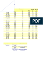 Tablas de Perfiles