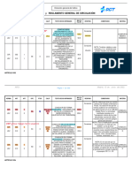 Codificado DGT 15-06-2022