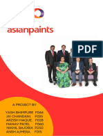 Asian Paints Ratio Valuation