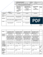 Tle 7 Jan 27-31 DLL