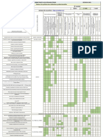 Exemple E4 Tableau Synthese 2022