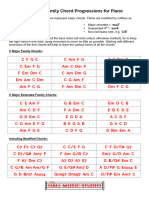 Practice Chord Progressions Piano