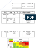 Assignment Cosh Compiled