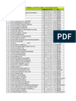 Class 12 Star Co SC Model-A Adv Pta-12 BKC Analysis 30-10-2023