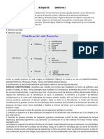 Derecho Civil Explicacion Actividad