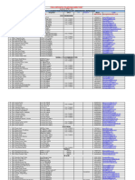 FIELD OFFICE NEW 01 April 2021 Q2XN