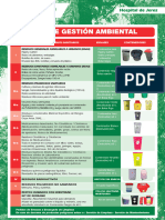 A Cartel Gestion Residuos Sanitarios