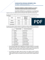 CONVENIO SOBRE CONDICIONES ECONOMICAS 2023 Ciclo Regular