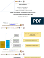 Cuadro Sinoptico de Subtemas