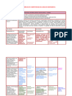 Matriz de Análisis de Competencias Del Area de Matematica - Grupal