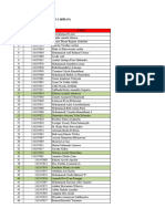 Data Daftar Ulang OMNAS