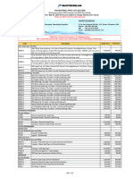 MSI - PADI Price List May 02, 2023 - Instructor & Dive Center (Internal)