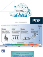 Industria 4.0