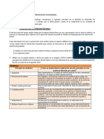 Actividades de Transferencia de Conocimiento