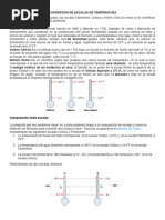 Conversión de Escalas de Temperatura