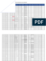 Class Scheduling - Fall23