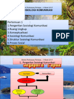 Materi Sosiologi Komunikasi I II