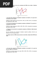 Macroeconomia