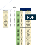 PL 2022 Prueba