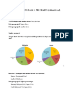 Pie Chart K64