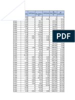 2 - Cuadro de Calculo Volumetrico Tramo 2