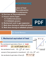 CH4 Thermodynamics 2