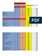 Computo y Presupuesto Materiales