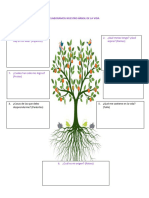 Elaboramos Nuestro Árbol de La Vida