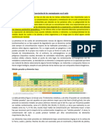 Especiación de Los Contaminantes en El Suelo