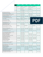 Jadwal Rs Persada