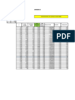 Dimensionnement Du Caniveau de Section 80 X80