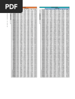 Tabla Gotahorro Diario