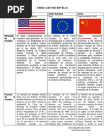 Mercado de Divisas