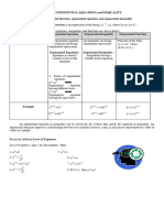 Solving Exponential Equations and Inequality