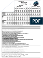 Price List Grand I10 Nios DT 01.05.2022